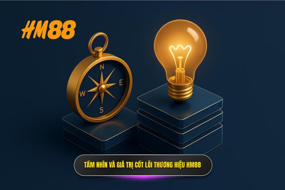 Vivu88